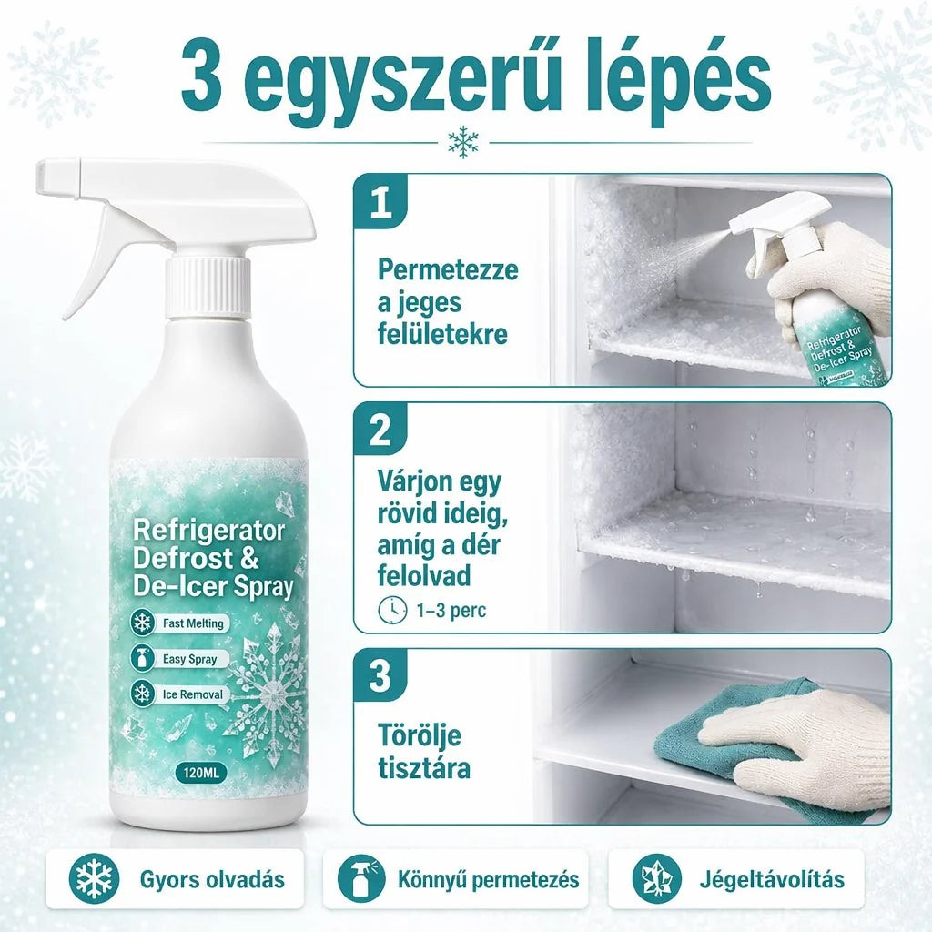 Delikatny spray do lodówki | SafeThaw