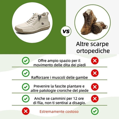 Ultimo giorno! Sconto del 70%! ✅ Scarpe ortopediche mediche progettate specificamente per chi soffre di problemi ai piedi, per alleviare il dolore alla schiena, alle articolazioni e ai piedi.