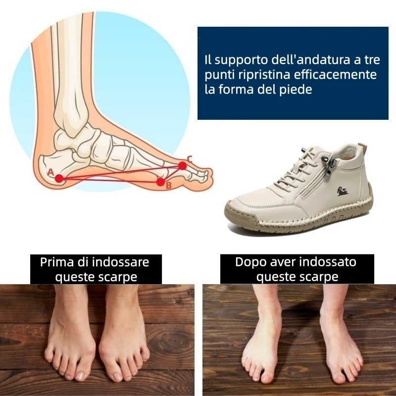 Ultimo giorno! Sconto del 70%! ✅ Scarpe ortopediche mediche progettate specificamente per chi soffre di problemi ai piedi, per alleviare il dolore alla schiena, alle articolazioni e ai piedi.