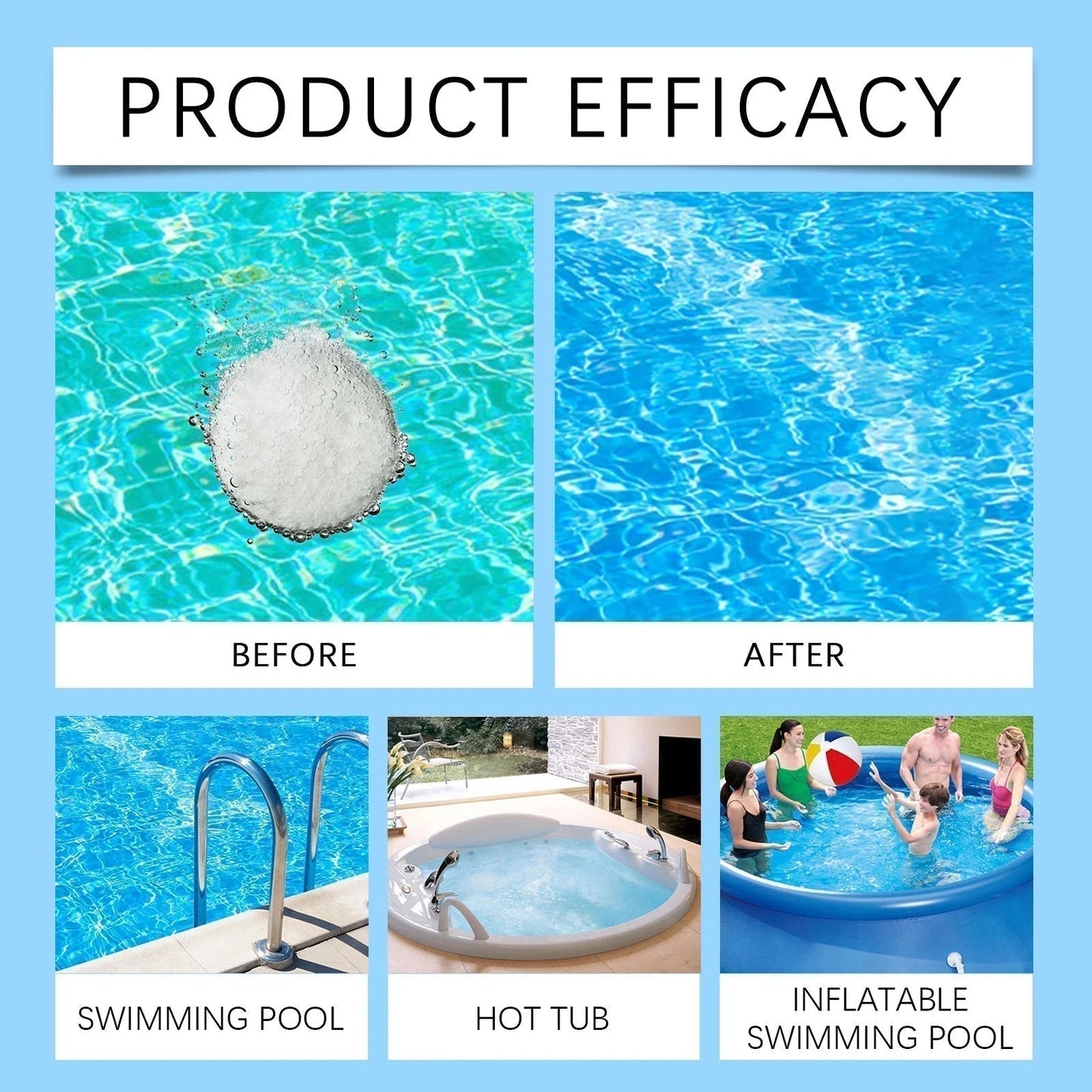Tabletki do basenu czyszczące | AquaSpark