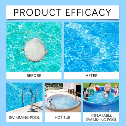 Tabletki do basenu czyszczące | AquaSpark